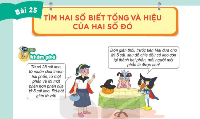 Phương Pháp Giải Toán Tổng Hiệu Lớp 4 chi tiết